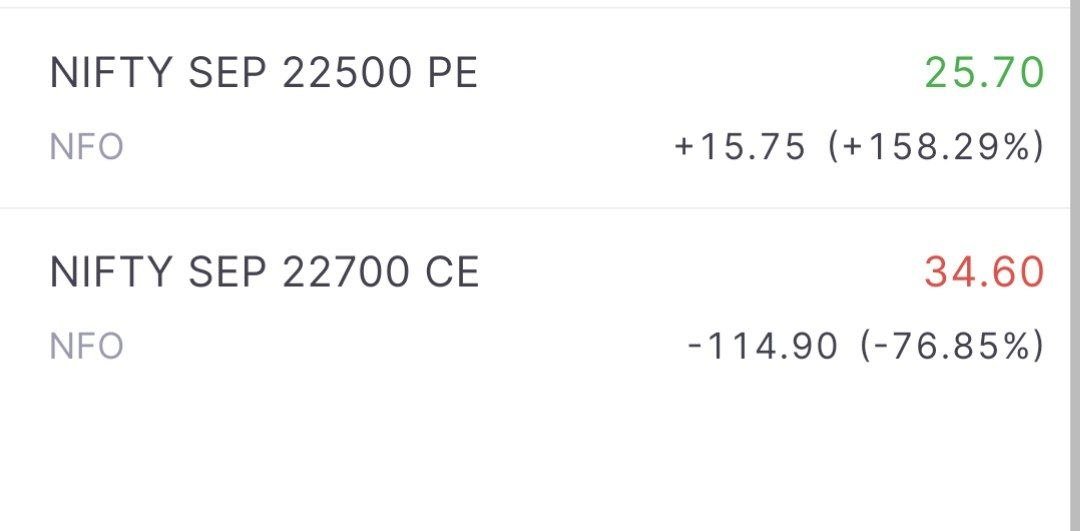 adityastocks's tweet photo. NIFTY HEDGING 

BUY BOTH

HERO ZERO 

#Nifty #banknifty #sensex https://t.co/XmUyhbwQ4w
