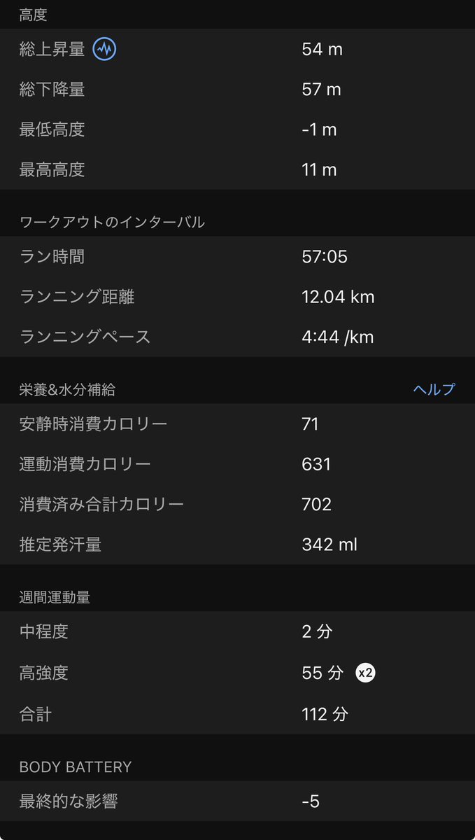 gaitpilates's tweet photo. 昨晩はザーザー降りRUN
雨の日のランニングは
何も考えず
気持ちよく走る！
童心に帰るよなー🤤 https://t.co/nLKoBklM4t