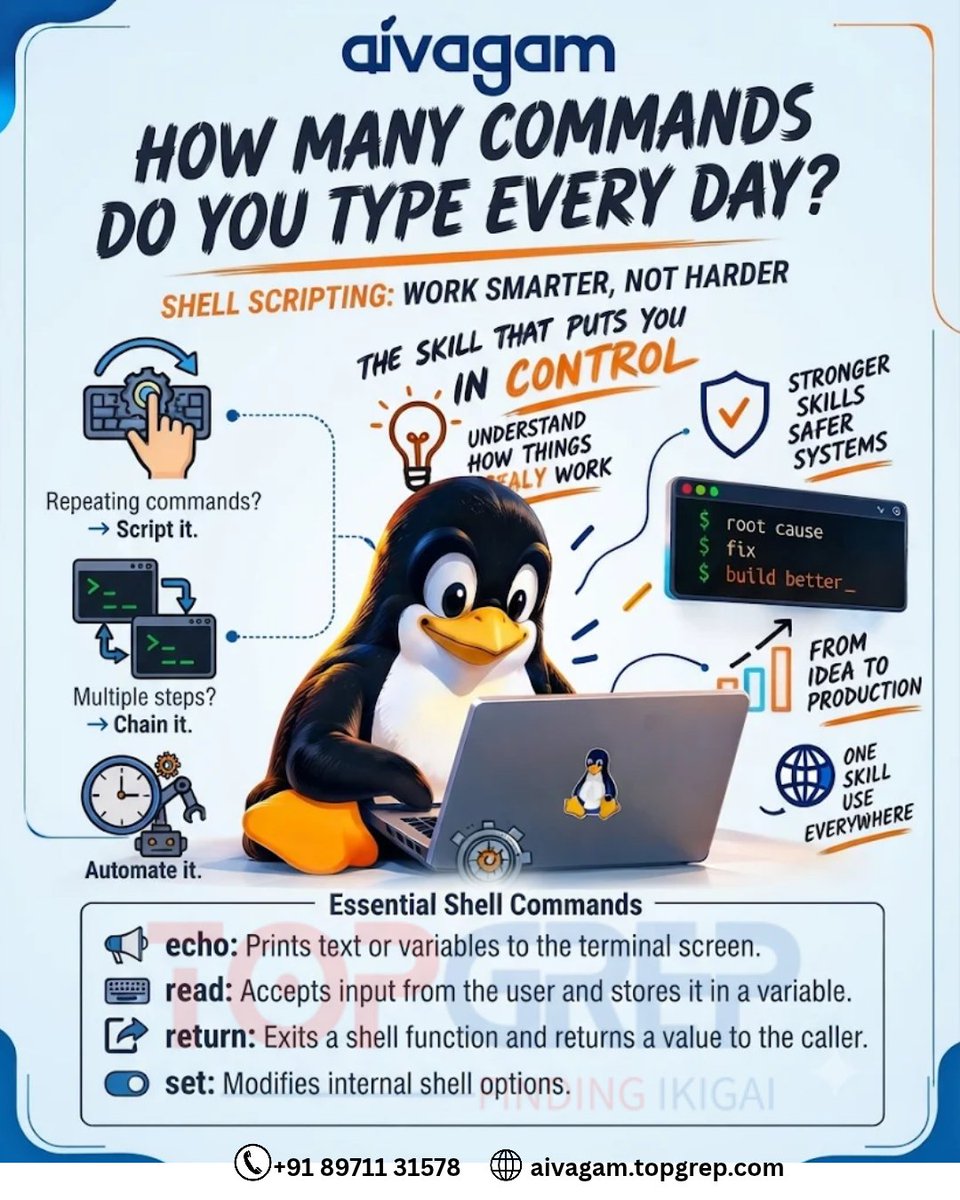 TopGrep's tweet photo. Linux commands ಅನ್ನು ಮತ್ತೆ ಮತ್ತೆ ಮಾಡುತ್ತಿದ್ದೀರಾ? Shell scripting ಮೂಲಕ automate ಮಾಡಿ! Conditions ಬಳಸಿ workflows ರಚಿಸಿ.
Start learning: https://t.co/2TBLVwXp4N
#linux #ShellScripting #Automation #LinuxLearning #DeveloperSkills https://t.co/8h4XAbcQoL