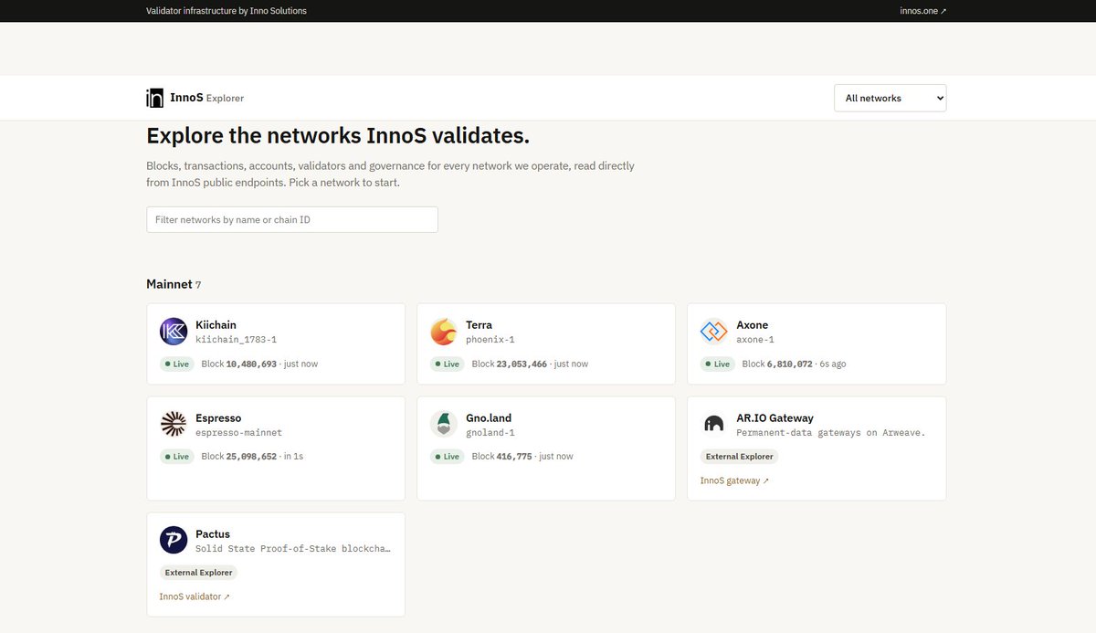 InnoSNode's tweet photo. We built our own explorer.

KiiChain, Terra, Axone, Espresso and Gnoland in one place. Blocks, txs, validators with uptime, governance, and staking from the page where the chain supports it.

One post per chain coming up.

https://t.co/b6fqTZRJ0C https://t.co/QkyDKRpUMr