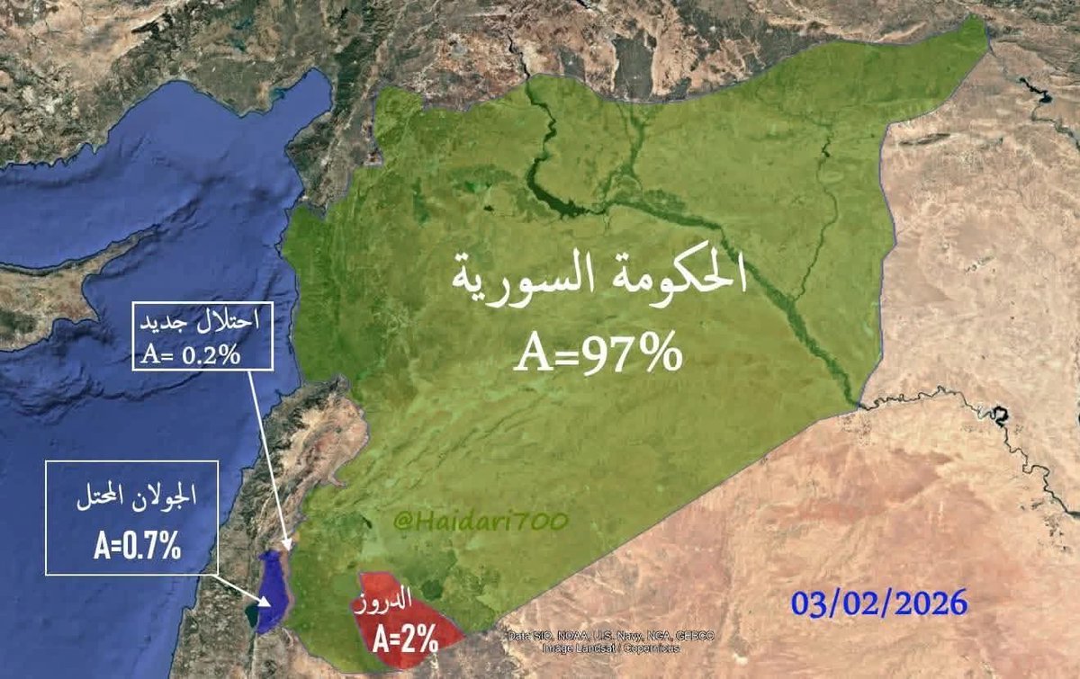 Ahmed58698's tweet photo. @AhmedElhemail11 @ZAbozais @LoayAlkhteeb لما تكذب خفف كذب  مساحة الحتلال الجديد لا تتجاوز 0.2 من مساحة سوريا https://t.co/UGwbVq4n2u