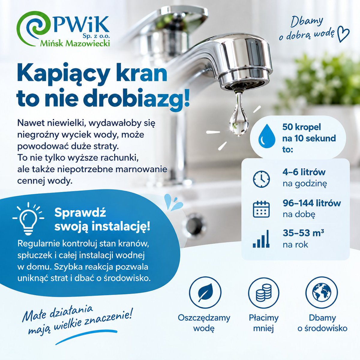 MinskPwik's tweet photo. Nawet niewielka nieszczelność potrafi z czasem oznaczać bardzo duże straty.
Przy wycieku na poziomie około 50 kropli na 10 sekund może uciekać orientacyjnie:
4–6 litrów wody na godzinę
96–144 litry na dobę 
Warto reagować od razu. 💙
#PWiK #MińskMazowiecki #OszczędzajWodę https://t.co/Y73fqsTL9f