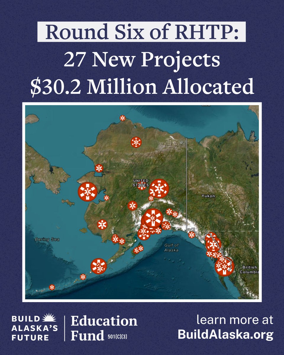 BuildAKFuture's tweet photo. $37.1M more in RHTP awards over the past two weeks, 34 new projects in all. The total is now $242M across 249 projects. See them all on our map: https://t.co/495JHYIOTq https://t.co/AtdAybUqdw