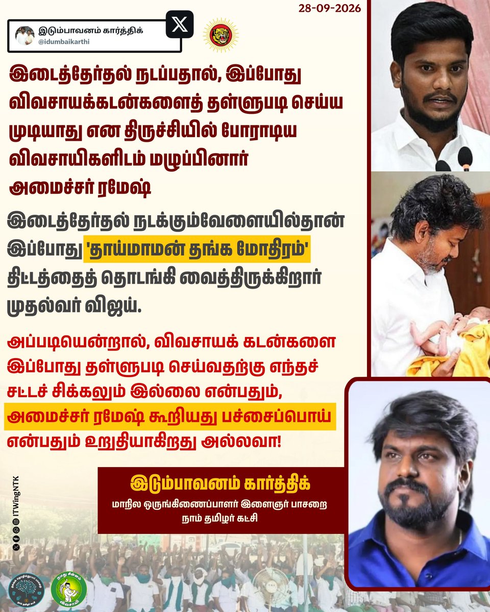 _ITWingNTK's tweet photo. இடைத்தேர்தல் நடப்பதால், இப்போது விவசாயக்கடன்களைத் தள்ளுபடி செய்ய முடியாது என திருச்சியில் போராடிய விவசாயிகளிடம் மழுப்பினார் அமைச்சர் @RameshOffcl .

இடைத்தேர்தல் நடக்கும்வேளையில்தான் இப்போது 'தாய்மாமன் தங்க மோதிரம்' திட்டத்தைத் தொடங்கி வைத்திருக்கிறார் முதல்வர் விஜய். அப்படியென்றால், விவசாயக் கடன்களை இப்போது தள்ளுபடி செய்வதற்கு எந்தச் சட்டச் சிக்கலும் இல்லை என்பதும், அமைச்சர் ரமேஷ் கூறியது பச்சைப்பொய் என்பதும் உறுதியாகிறது அல்லவா!