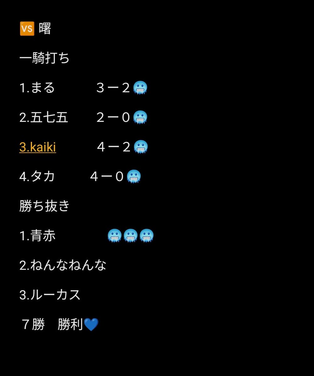 zeni51893's tweet photo. #同盟ランキング 

ディビジョン３
第１節

復活後久しぶりの大事な初戦
全勝！！
素晴らしい勝利🔥　
無敗で昇格するぞ！！

mvp
@aoakatokyodesu https://t.co/z9PUwB51u9