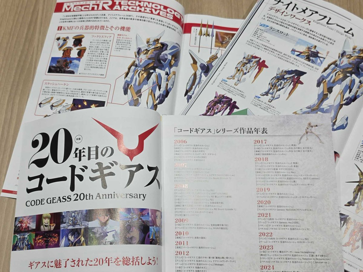 HobbyJapan_MAG's tweet photo. 「Mech R #03」見本誌到着!
特集は「#コードギアス」!
『#反逆のルルーシュ』から最新作『#星追いのアスパル』まで、20年の歩みを徹底総括!!
模型作例やインタビューに、貴重な設定画アーカイブと『コードギアス』シリーズを総特集します!
#geassp
【10月2日(金)】発売
https://t.co/NPjbCiLAVV https://t.co/kvWbRoHVIt