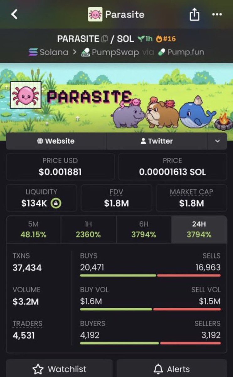 ASTRAsol4's tweet photo. 379x profit on $Parasite 

3kmygWKZBkCYrgZHKfiuB9UFKTcDLTFFsKo3BWpmpump

Entry still ongoing 🖨️🖨️🖨️
#solana #memecoin #memecoin1000x https://t.co/liO4wcvoIW