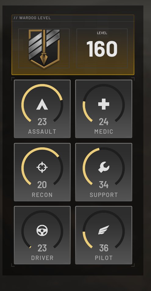 ElMijoVRC's tweet photo. hope yall are having a good Monday night 💜
also is me having this rank in wardogs with like 200+ hours make me a addict? https://t.co/V2Sq9ZDaUW