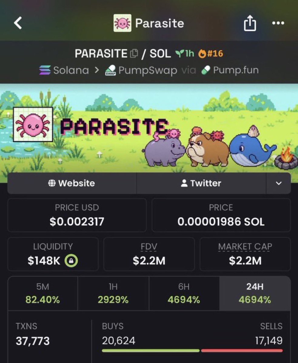 ASTRAsol4's tweet photo. 459x profit on $Parasite 🚀🚀🚀

3kmygWKZBkCYrgZHKfiuB9UFKTcDLTFFsKo3BWpmpump

Entry still ongoing 🖨️🖨️🖨️
#solana #memecoin #memecoin1000x https://t.co/O73oFtmWPR