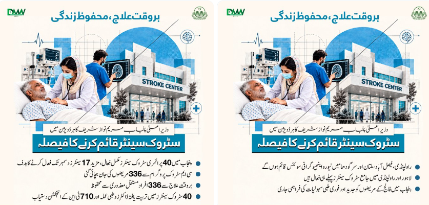 IqraAzi72754184's tweet photo. "سی ایم پنجاب سٹروک پروگرام" وزیرِاعلیٰ پنجاب مریم نواز شریف کا ہر ڈویژن میں سٹروک سینٹر قائم کرنے کا فیصلہ ۔ #پنجاب_اسٹروک_پروگرام  #پنجاب_اسٹروک_سینٹر #اسٹروک_فری_پنجاب #صحت_کی_نئی_راہ #بہتر_صحت_بہتر_پنجاب #علاج_سب_کے_لیے #صحت_پنجاب_کی_ترجیح
#StrokeFreePunjab #PunjabHealth #PunjabHealthcare 
#HealthcareForAll #TimelyStrokeCare 
@MPASaadiaTemur @MaryamNSharif  @mhmmrm13 @Mangat_81 @yousafnoon010 @CSMR786
@Tahirmughalpml8 @SaimaFarooq @SalmanMalik444
@ShayanAh09456 @pmlnymt8585 @PMLNPunjabPk
@ShayanAh09456 @pmln_org