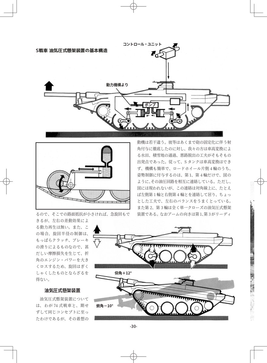 PANZER_argonaut's tweet photo. #Ｓタンク　10月6日発売です。
「未来戦車キター！」
「砲塔無い。そもそも戦車なのか？」
当時の　＃戦車界隈　にインパクトを与えました。
明日からの　＃第64回全日本模型ホビーショー　でご覧になれます。
お求めはECサイトからも👇
https://t.co/gqXRKNoN8k https://t.co/t8mDrn3Fax