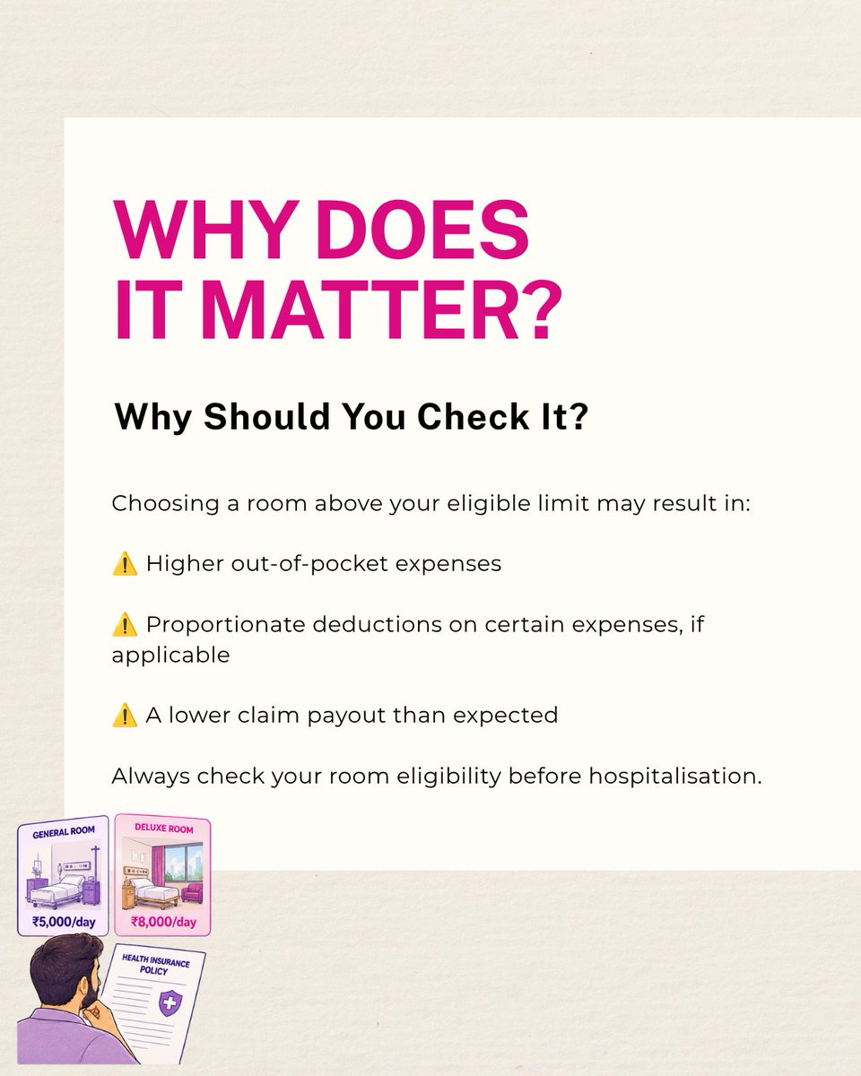 ZeniskInsurance's tweet photo. A room rent limit may seem like a small detail, but it can have a big impact on your health insurance claim.

Know your policy. Know your coverage. Stay prepared.
📞 91246 24400
📩 query@zenisk.in
Zenisk — For You Always

#Zenisk #InsuranceAwareness #InsuranceTips #Insurance https://t.co/jMeXCdhxcI