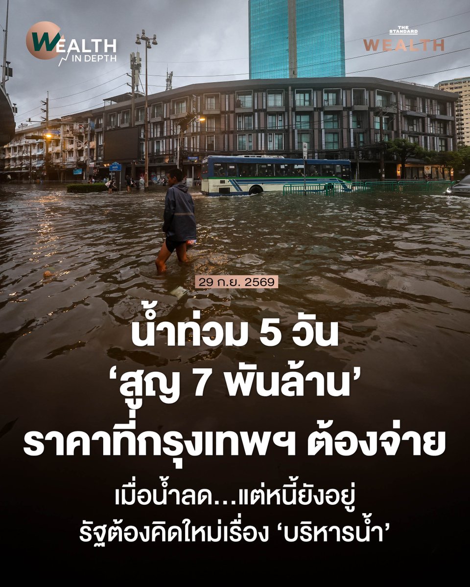 Standard_Wealth's tweet photo. น้ำท่วม 5 วัน เศรษฐกิจไทยสาหัสแค่ไหน?

ศูนย์พยากรณ์เศรษฐกิจและธุรกิจประเมินความเสียหายจากน้ำท่วมเพียง 5 วัน สูญ 1.2 หมื่นล้านบาท ขณะที่ KResearch คาดผลกระทบอยู่ที่ 7,000-17,000 ล้านบาท หากสถานการณ์จบภายใน 3-7 วัน

น่าห่วงว่าผลกระทบรอบนี้อยู่ที่การจับจ่าย การท่องเที่ยว ร้านอาหาร บริการ และโลจิสติกส์ ขณะที่กลุ่มแรงงานรายวันและไรเดอร์เป็นกลุ่มที่ได้รับผลกระทบโดยตรง

แต่โจทย์สำคัญคือ หากน้ำ ยืดเยื้อหรือลามถึง EEC และนิคมอุตสาหกรรม ความเสียหายต่อเศรษฐกิจอาจเพิ่มขึ้นจากที่ประเมินไว้
.
.
📌 อ่านบทความฉบับเต็มต่อได้ที่ https://t.co/pALDZKAA9u
.
.
#TheStandardWealth