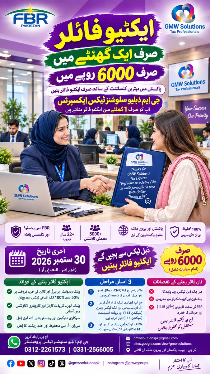 gmwsolutionspk's tweet photo. Active Filer Banne Ka Tarika 2026 Last Date 30 Sep &amp; Fee only 6000Rs. Contact GMW Solutions. #BecomeActiveFiler2026 #ATLCheckOnline2026 #LastDate30Sep2026 #DoubleTaxSeBachein #FilerFees6000 #FBRIRISLogin2026 #IncomeTaxReturn2026 #BestTaxConsultantKarachi #GMWSolutions #FBRActive https://t.co/S1a56udHbf