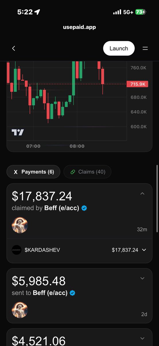 saintt1of1's tweet photo. @beffjezos I hope these fees help to make your vision possible there’s more on the way 
solana:5wW9mhbwq1HTFh341iimpmrqBB4mfxdXiYhdYBL7hUnp 

5wW9mhbwq1HTFh341iimpmrqBB4mfxdXiYhdYBL7hUnp https://t.co/VCaweM3ti5