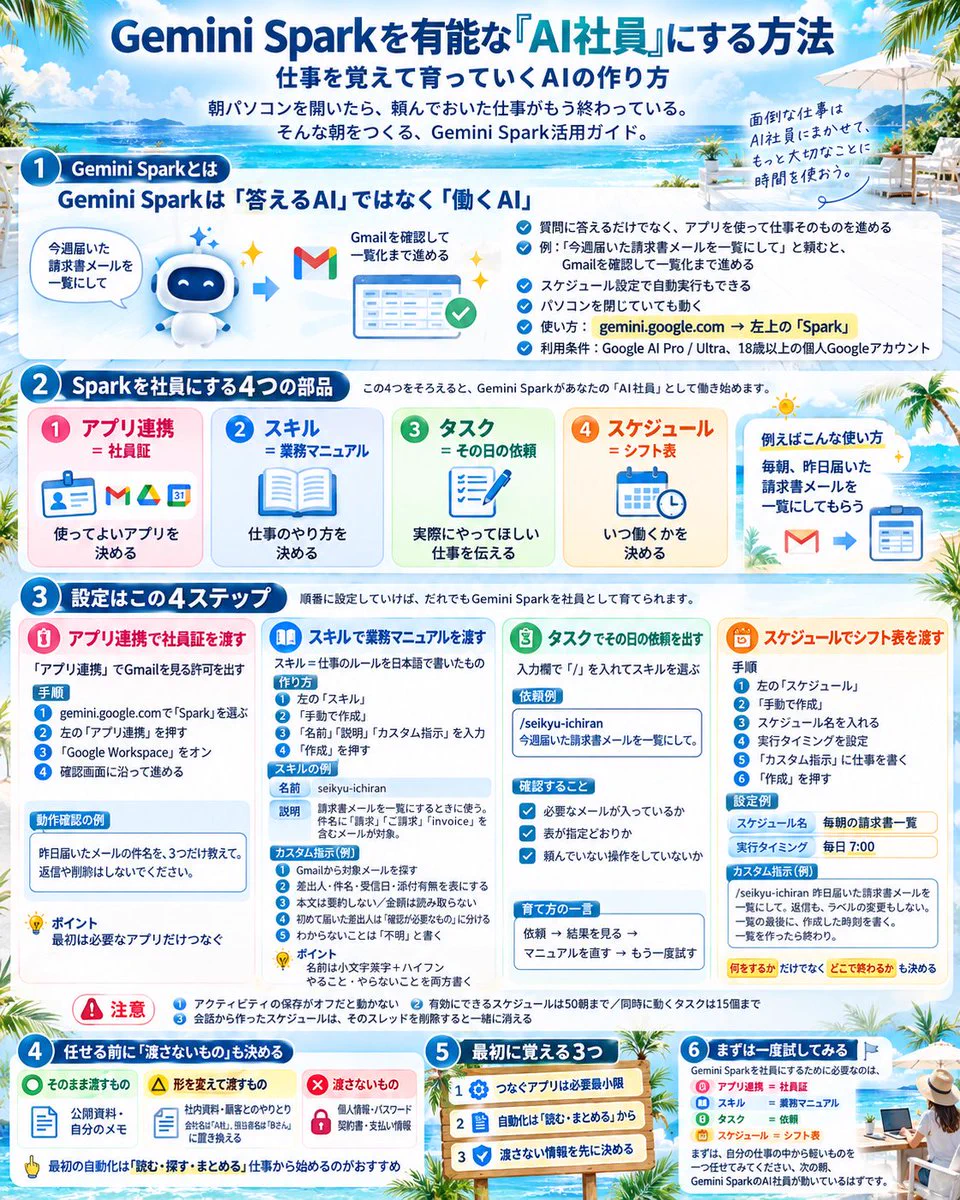 あさひ｜教頭先生のAI活用術 on X: 