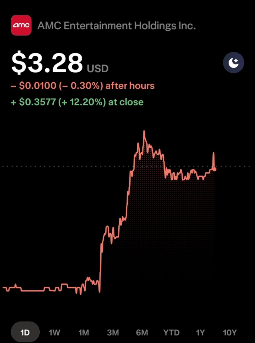 main_savior's tweet photo. AMC WANT TO RUN AFTER HOUR

🚨🚨🚨🚨🚨📢📢📢

$AMC https://t.co/mwf0qpkJuZ