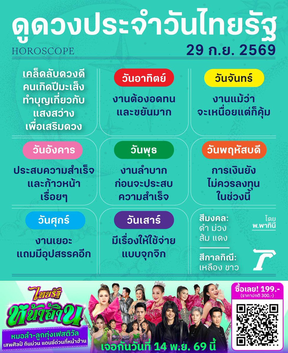 Thairath_News's tweet photo. ดวงวันนี้มาแล้วจ้า

ดูดวงไทยรัฐโดยหมอดูชื่อดังรวมไว้ที่นี่>>
https://t.co/mq1S46YXC0

#ดวงไทยรัฐ #ไทยรัฐออนไลน์ #ไทยรัฐหน้าฮ้าน https://t.co/P4f8DqF2hh