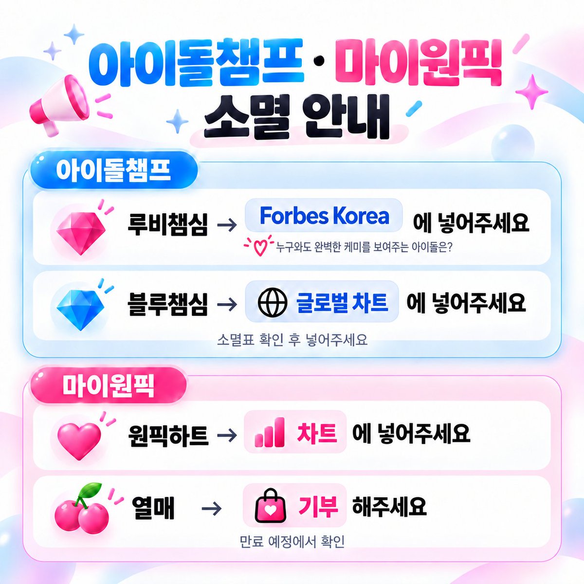 K_JinVotingTeam's tweet photo. 📢아이돌챔프 ㆍ 마이원픽 소멸 안내

🗳마이원픽(my1pick)
🚨9월 29일 24:00 KST 소멸

🩷원픽하트
(10월 1주차 K-개인 차트)

🫒열매
(마이원픽 앱 ➡️ 투표 ➡️ 기부하기)

🗳아이돌챔프(idolchamp)
⚠️9월 30일 24:00 KST 소멸

❤️루비챔심
🔗https://t.co/LRvnrWeytE

💙블루챔심
🔗https://t.co/yXLn5kBBVH

#방탄소년단진 #JIN #진