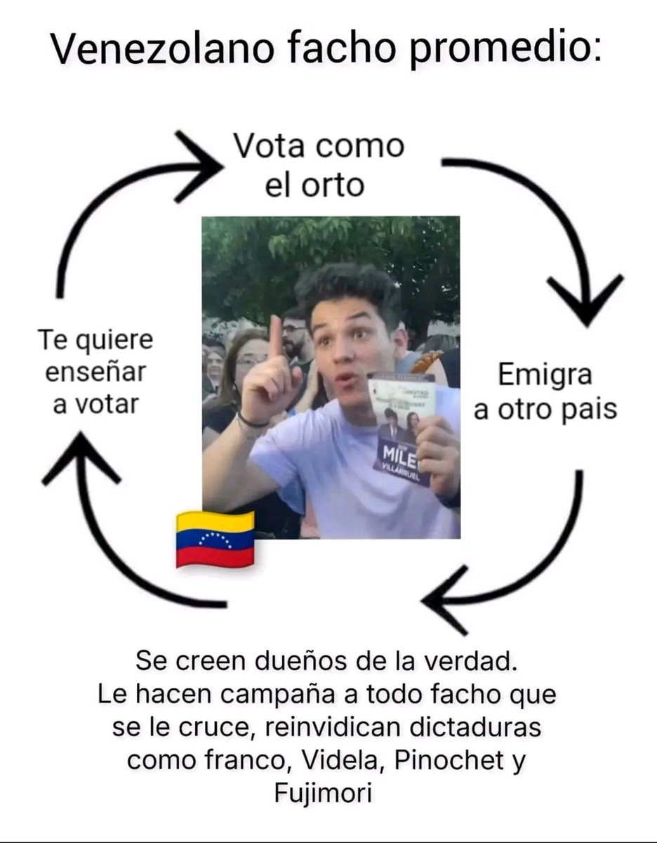 gaminjorge04's tweet photo. LO UNICO QUE ODIO EN ESTA VIDA ES UN VENECO FACHO QUE ME DIGA POR QUIEN VOTAR. https://t.co/VzeZdXuCds