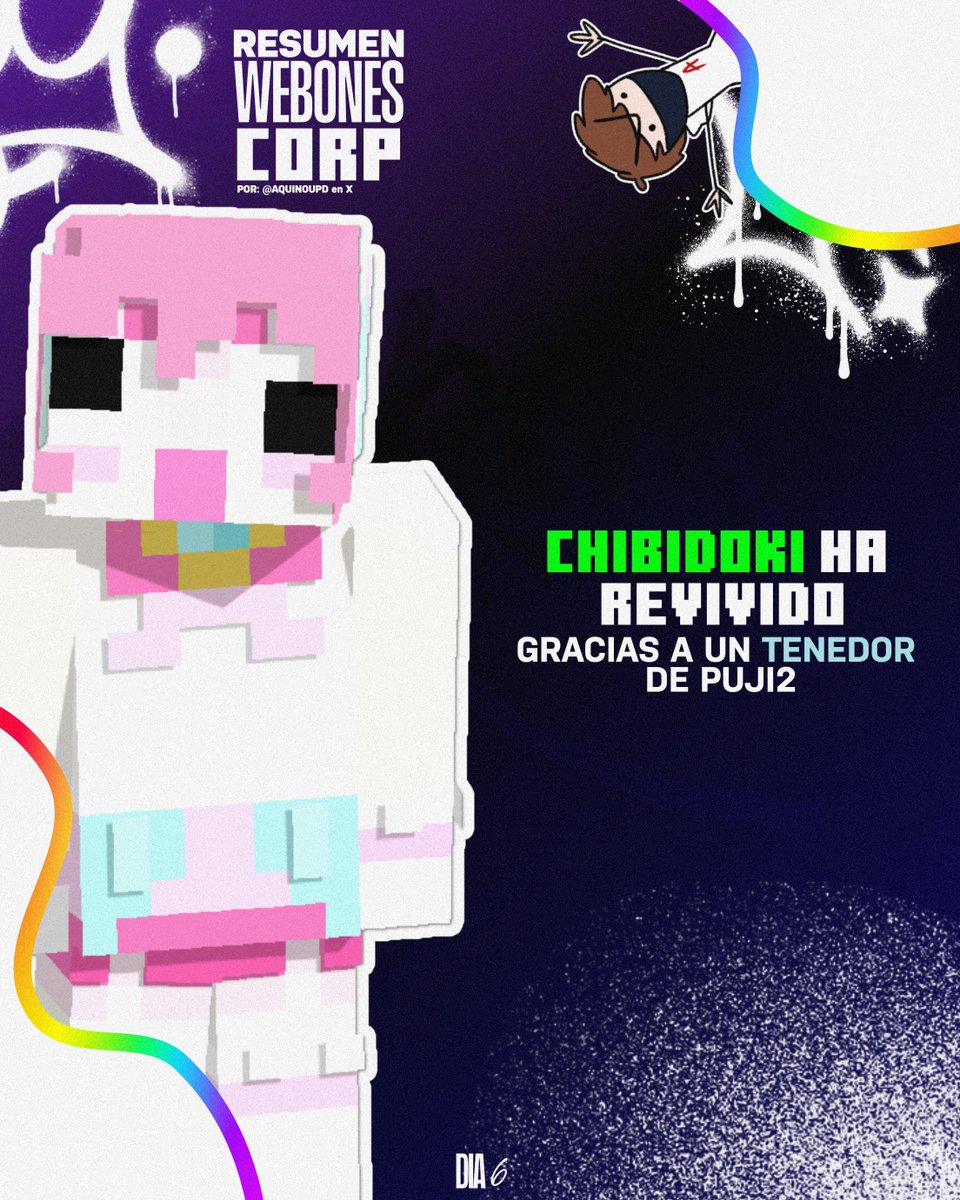AquinoUpd's tweet photo. “VOLVÍ PUTAS” 

— Cosas que probablemente Chibidoki dijo al ser revivida por un tenedor de Puji2. https://t.co/TsuKQA4S4K