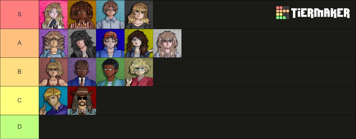 DanielG3606160's tweet photo. I decided to make a tier list for it since no one's made one yet.
https://t.co/z1QmlvcRw5 https://t.co/01EUvEWP8q