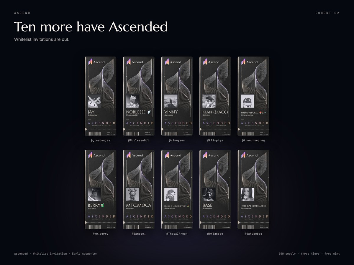 AscendLaunch's tweet photo. Cohort 02 has ascended. 

@vinnysos @NoblesseObl @_traderjay @klirphyy @thenursegreg @y0_berry @0xmeto_ @ThatAIFreak @0xBaseee @0xhypebae 

We've been taking notes of who's been supporting us.

Cohort 03 is already being picked 👁️ https://t.co/LYI8Cwrh6M