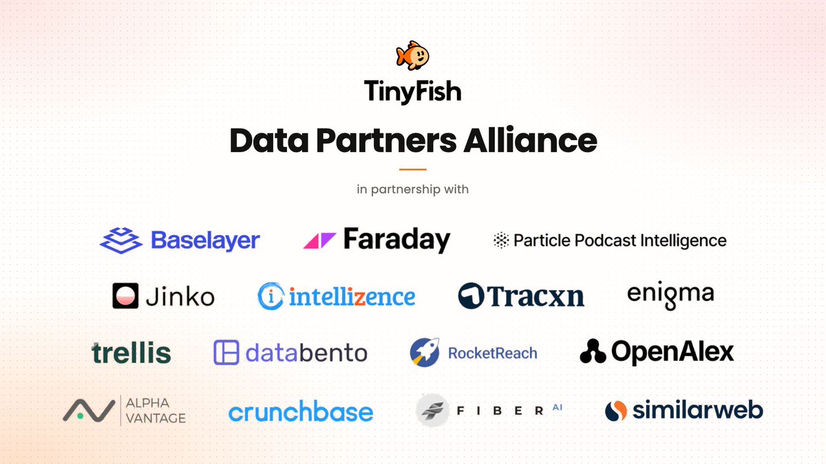 CalibrateVC's tweet photo. Calibrate portfolio company @trellis_law is joining the @Tiny_Fish Data Partner Alliance as a founding partner alongside other leading data providers like @crunchbase, Baselayer, and @RocketReachCo.

With the partnership, Trellis is bringing its state trial court data to an alliance spanning some of the most important data categories for AI agents. Learn more at https://t.co/gHK2Dr2Uz5