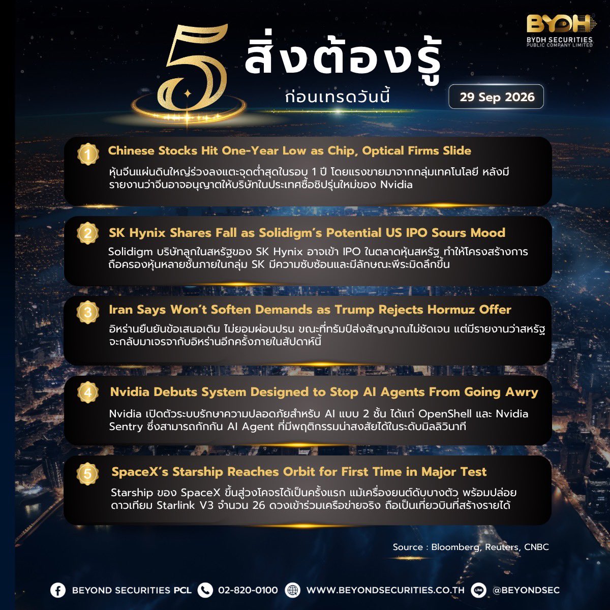 Beyond_Sec's tweet photo. 5 สิ่งต้องรู้ก่อนเทรดวันนี้ 29 Sep 2026
#5สิ่งต้องรู้ก่อนเทรดวันนี้ #การลงทุน #ข่าวต่างประเทศ #5things #trading #BeyondWealthStrategy https://t.co/MZi3rgDP7G