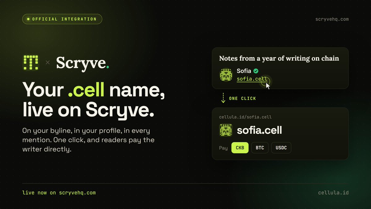 cellula_id's tweet photo. It's official: Scryve now speaks .cell.

Your .cell sits on your byline, and one click opens your name page, where readers pay you directly.

Your profile answers to your name, and a mention of a .cell links to its writer.

Claim yours: https://t.co/27SKwOqX21