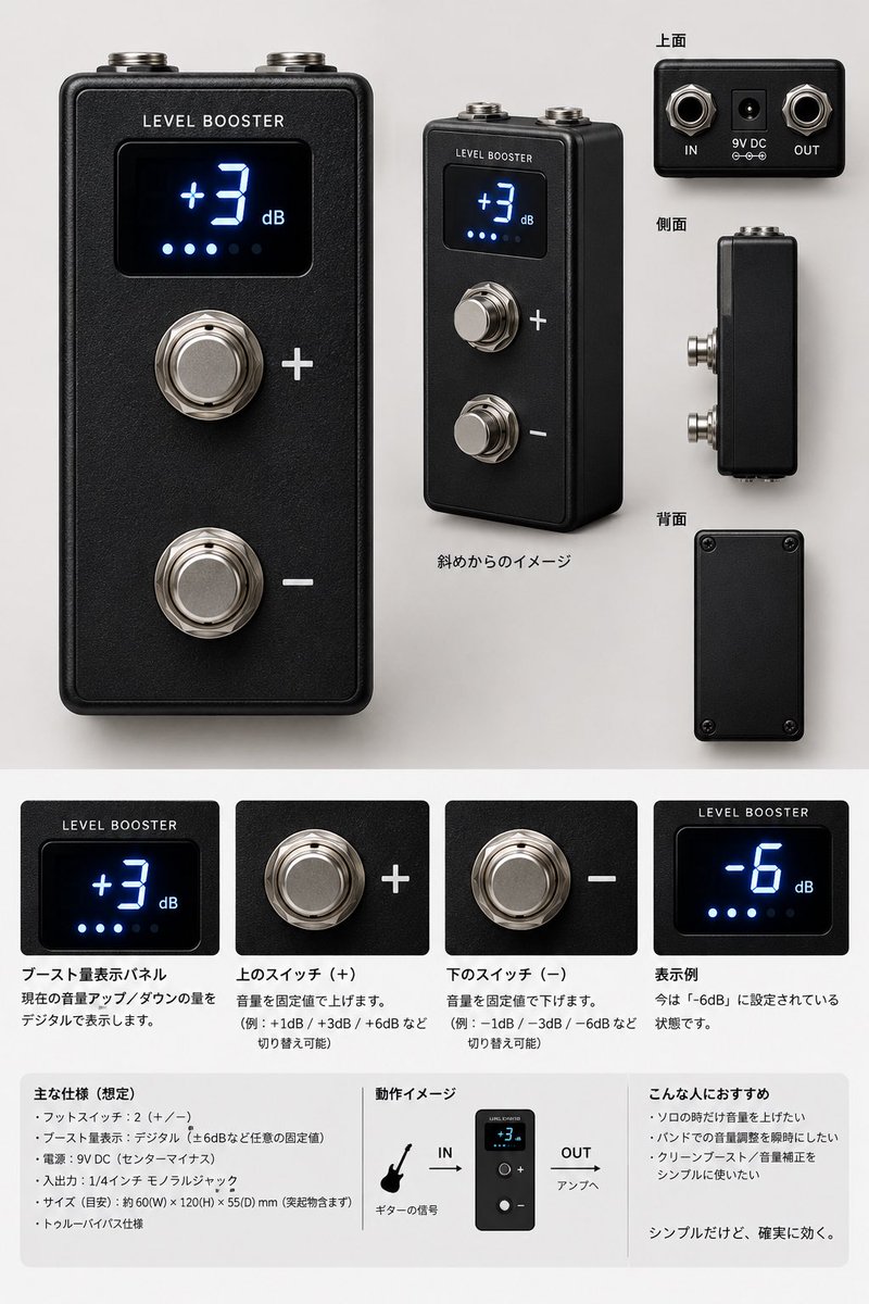 guitaristokuno's tweet photo. ライブ中に自分の音聞こえにくかったり逆にうるさい時ってあるじゃん？
ギター弾いてるから足で音量調節したいときあるじゃん？

そんな時こんなペダルがあったらまじで便利だと思うの...🤤 https://t.co/Q1ERKvAGxM