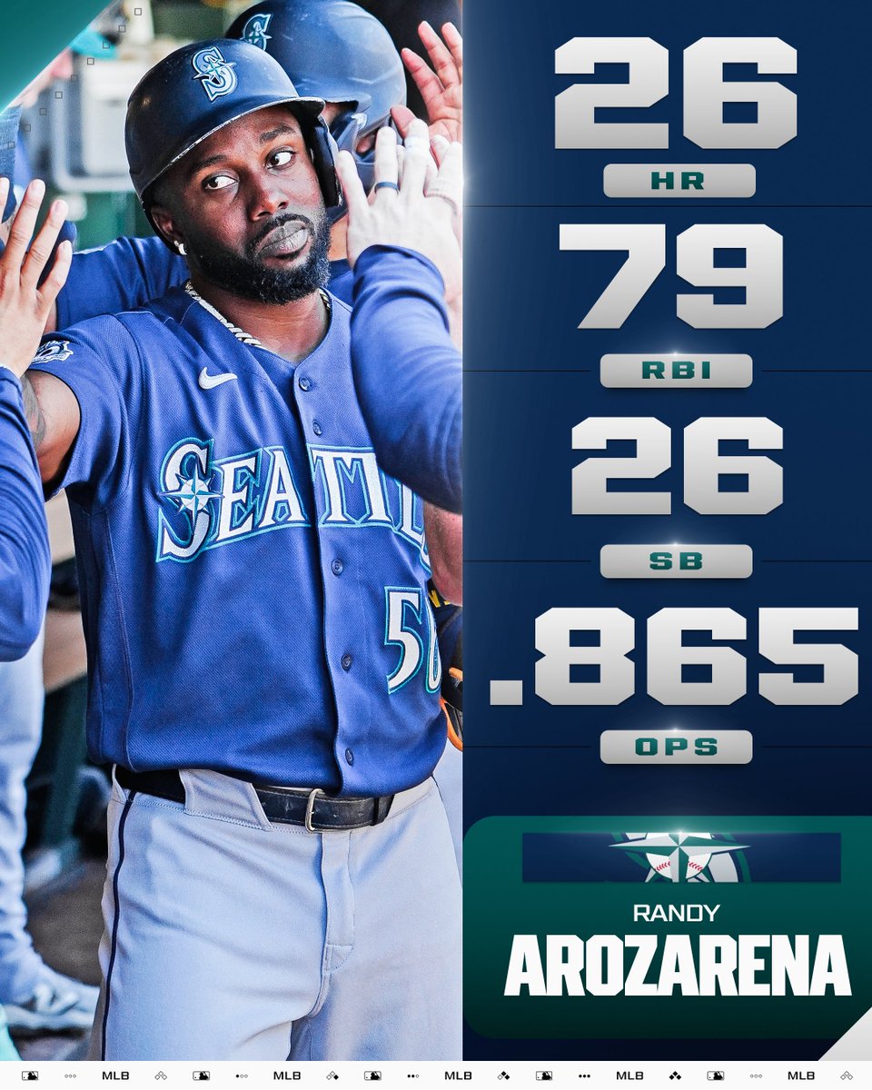Randy Arozarena makes it back-to-back 20/20 seasons with the @​Mariners! 🔱 
 [📷](https://pbs.twimg.com/media/HTWCe1BWwAAWY3I.jpg) https://pbs.twimg.com/media/