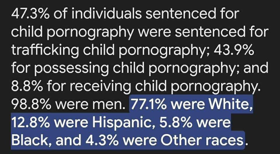 Sativaking_420's tweet photo. @brasirican @Mrjjak153139 @CleGuapo @InsaneContext We’re all Americans here stop deflecting to irrelevant countries that have nothing to do with this conversation https://t.co/9wUMgTH2nL