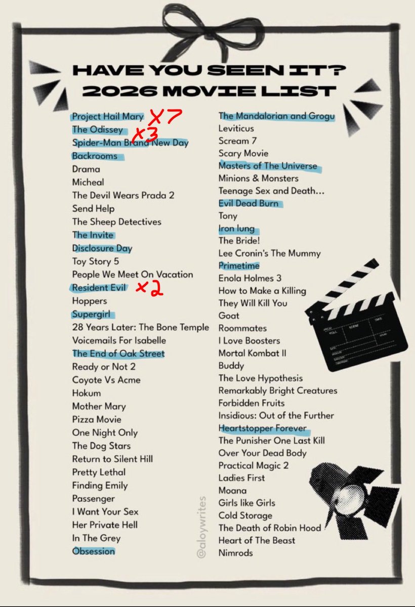 sleepysolanum's tweet photo. wish i had seen more 🥲 also saw the uprising, hadestown, onslaught and forgotten island which arent on the list https://t.co/8wWxuEyjAi