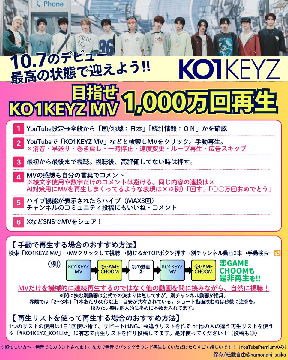 namonaki_suika's tweet photo. ＼㊗MV661万回再生＋恋GAME CHOOM追加／
いよいよKO1KEYZデビューまであと8日、
なんとMVの再生回数が久々にデイリー【5.8万回】と、かなり上向きました👏👏‼

恋GAMEの影響が大きそうですね！
むしろKO1KEYZのMV1本の中、よく1カ月以上も再生出来てます。KO1LYすごい、えらすぎる👏👏❣

この勢いで、まずは【本日666万回】、そして1000万回に向けてがんばりましょ💐

再生の仕方について質問いただいていたので、改めて共有します✍️（添付2枚目）
YouTubeでは、同じ動画の繰り返し再生など、低品質な再生と判断されると後から除外・調整されることがあります。
なので、繰り返しなどはせず

KO1KEYZ MV → 恋GAME CHOOM → 別チャンネルの動画 → KO1KEYZ MV → 恋GAME CHOOM…

のように、別チャンネル動画も挟みながら再生するのがおすすめです🙌

手動だと大変だなということであれば、#KO1KEYZ_KO1List に有志の方が投稿してくださっている再生リストの活用もご検討ください◎

#KO1KEYZに最高のデビューを 💐