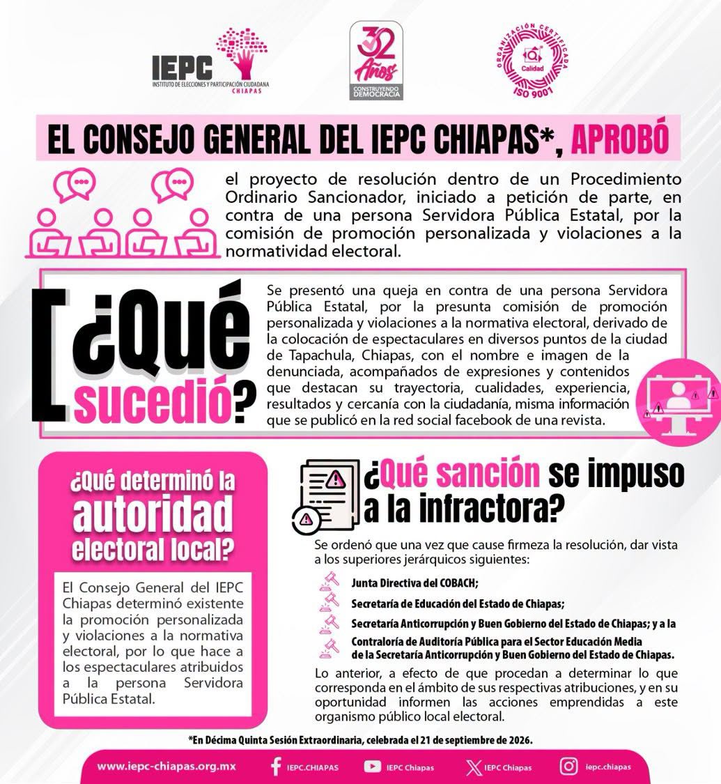 GabyCoutino's tweet photo. El @IEPCChiapas vuelve a sancionar a #ViridianaFigueroa directora general del @cobachchiapas #COBACH. 
La primera sanción fue por #PromociónPolítica personalizada y la segunda por violaciones a la normalidad electoral de #Chiapas. 
En #Tapachula fueron colocados diversos espectaculares promocionando la imagen de la funcionaria