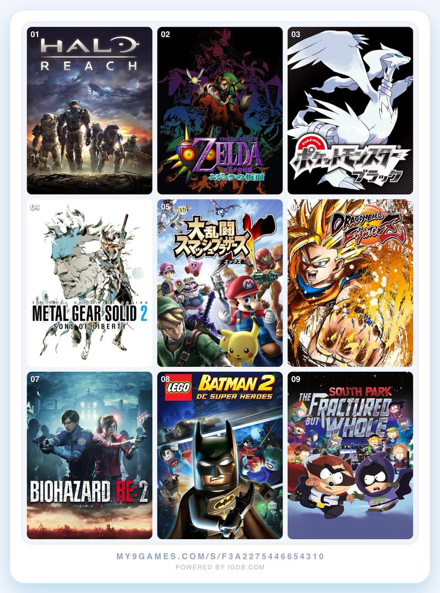Andres_GG1's tweet photo. This 9 games thing seems fun, I’ll throw my hat in the ring https://t.co/20zPhrj9nW