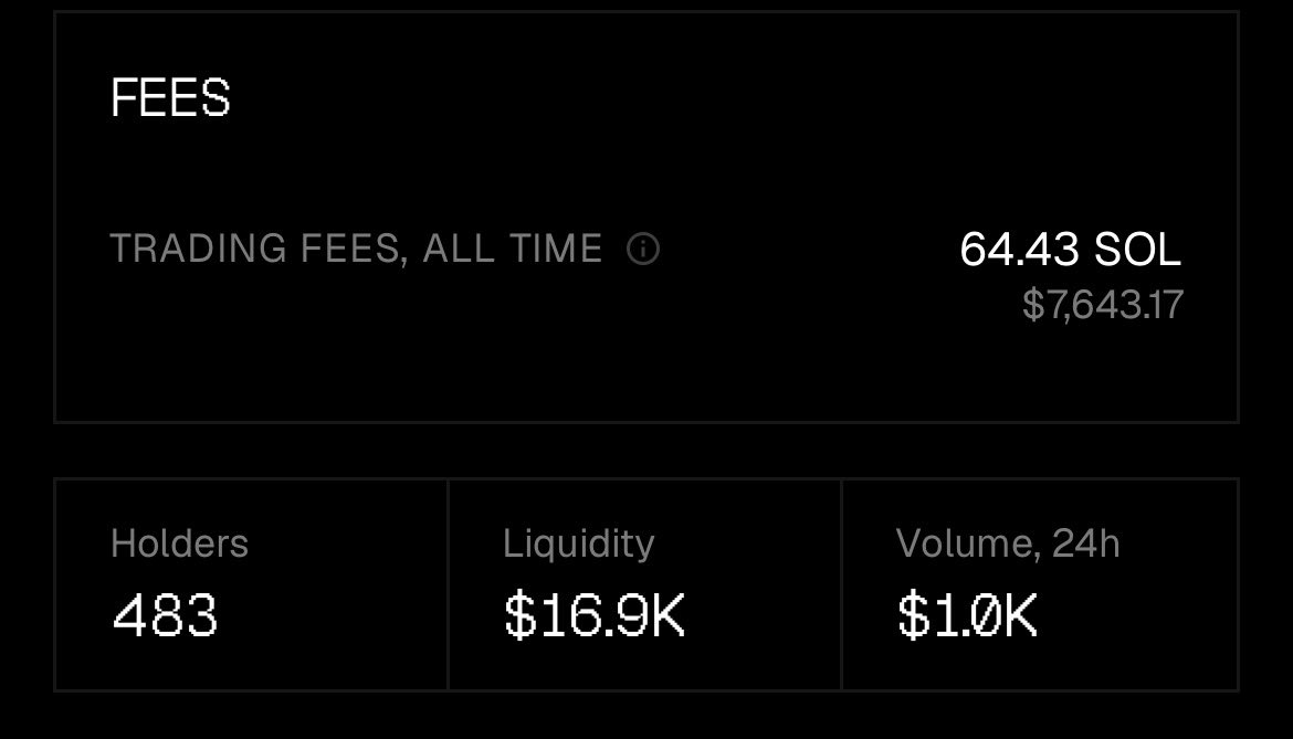 ballsdeepindoge's tweet photo. This year, $DOGEVAN has generated $7,643.17 in trading fees. That money helped me drive across America multiple times. It got me all the way to Alaska, rescuing dogs without charging anyone.

Did it pay for everything? 

No. Diesel is over six bucks a gallon.

But without it, I couldn’t have made those trips, and I couldn’t have saved those dogs. 

A meme coin helped get dogs home. Think about that. ✨