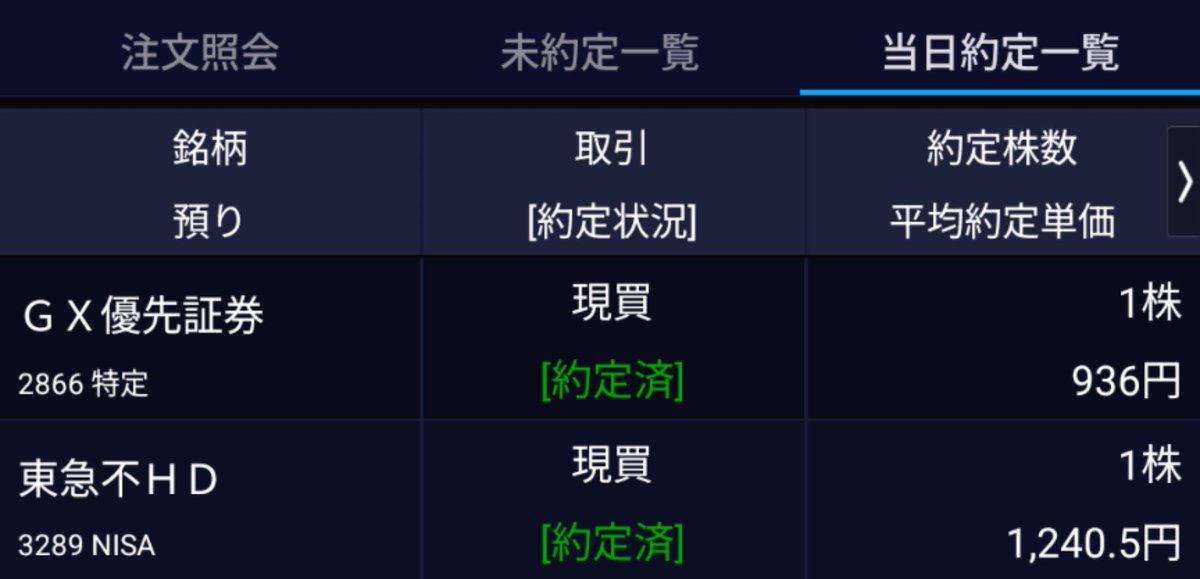 Shift_11111111's tweet photo. 今日のＳ株
✅グローバルX 米国優先証券 ETF(2866) 1株
✅東急不動産HD(3289) 1株
#S株 https://t.co/Hz1DxKhugG