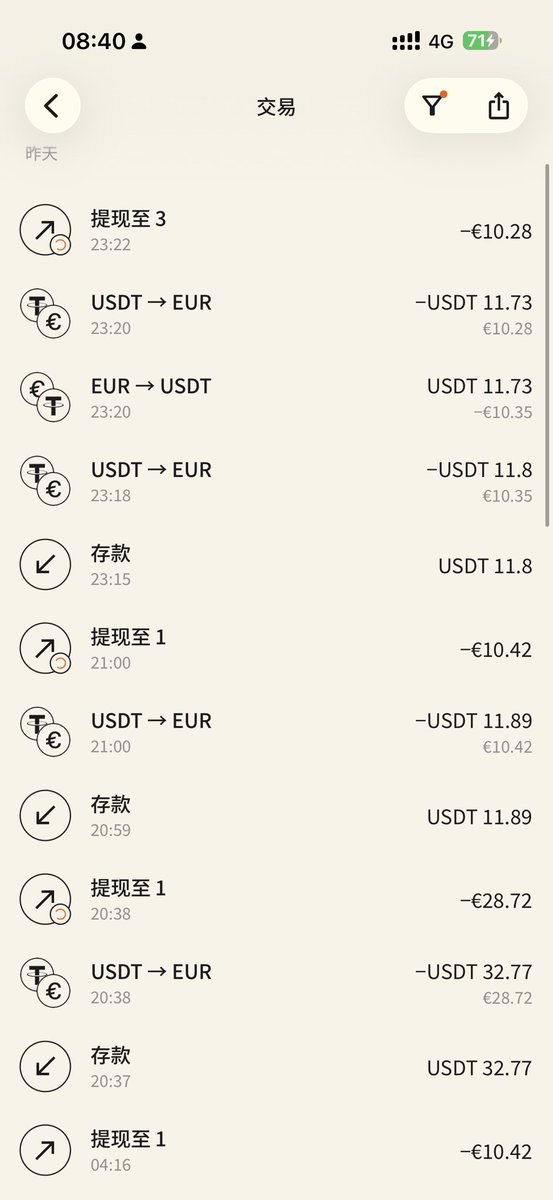 Olivezbfp's tweet photo. @EthanZhaiD @neverlessapp_zh @neverlessapp 我也是你解决了吗 一直在转圈 昨天晚上到现在了 https://t.co/65Jzou4rUG