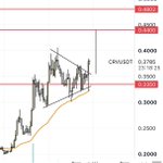 Photo by XRP_MemeLord (@memeXRPL)