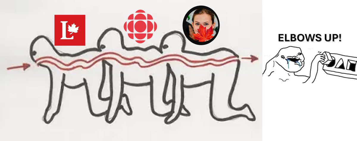 ReinManYYC's tweet photo. @gator_gum If you're siding with Carney, who's cozying up to a totalitarian dictatorship that's currently engaged in an *actual* genocide, guilty of the political murder of multiple Canadian citizens, and actively violating our electoral integrity; you're a traitor to humanity at large. https://t.co/DFJnIPbPcT