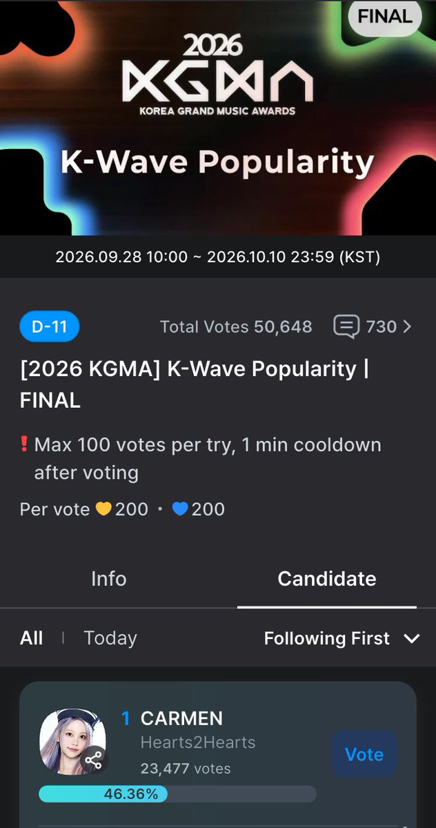 Me010305Is's tweet photo. DAY 2/13 🗳️
Sedikit-sedikit, lama-lama jadi bukit…kalau ini sedikit-sedikit semoga jadi trophy.
Yuk Hachu, jangan lupa drop vote #CARMEN hari ini!
Yang mau bantu donasi juga bisa lewat sini:
🔗 https://t.co/sVT5Z6sI1X
Kita usahain bareng-bareng sampai akhir ya 🫶🏻
#카르멘 #DukungCarmen2026KGMA