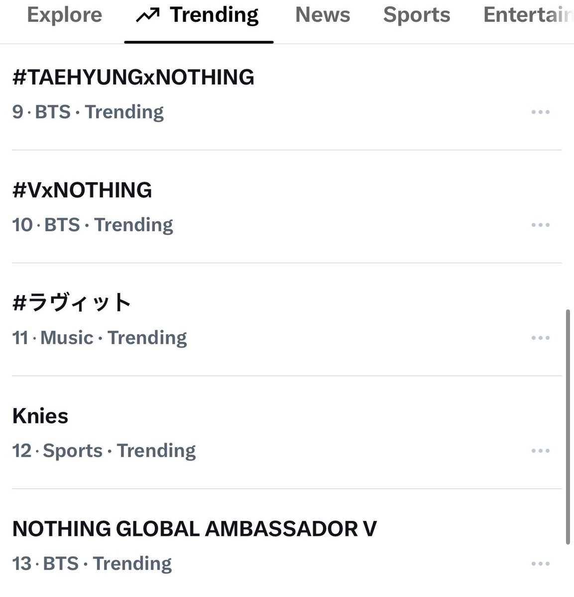 taeguide's tweet photo. [INFO] Taehyung and Nothing take over Worldwide trends 

#TAEHYUNGxNOTHING 
#VxNOTHING https://t.co/1ZUAIZusQ2