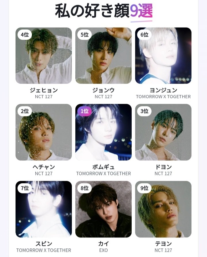 haechkyu's tweet photo. 私のK-POP男性アイドル好き顔9選
1位 ボムギュ
2位 ヘチャン
3位 ドヨン（NCT 127）
4位 ジェヒョン（NCT 127）
5位 ジョンウ
6位 ヨンジュン
7位 スビン
8位 カイ
9位 テヨン（NCT 127）

#私の好きなナムジャドル顔TOP9 https://t.co/vZmK4RXz7y