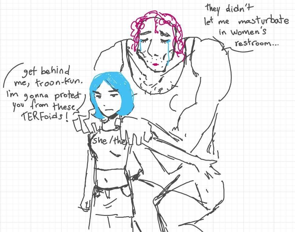 r1zzidentevilll's tweet photo. accurate representation of trans inclusive feminists https://t.co/lutgZ4rqh1