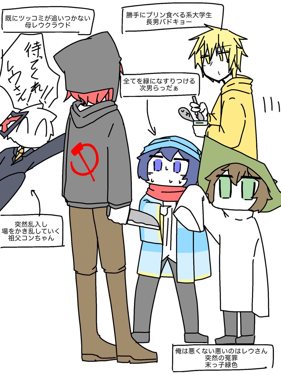GlassMental4989's tweet photo. 個人的に運営家族解釈こんな感じ https://t.co/sCRr87VI8g