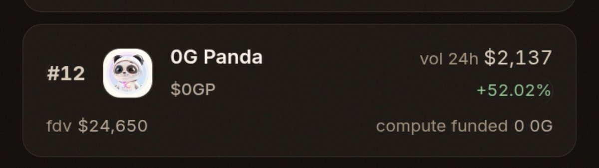0Gpanda13's tweet photo. $0GP Trending #12 on @ComfyDotFun

This is just the beginning 🐼 https://t.co/ZzzUaD9S5S