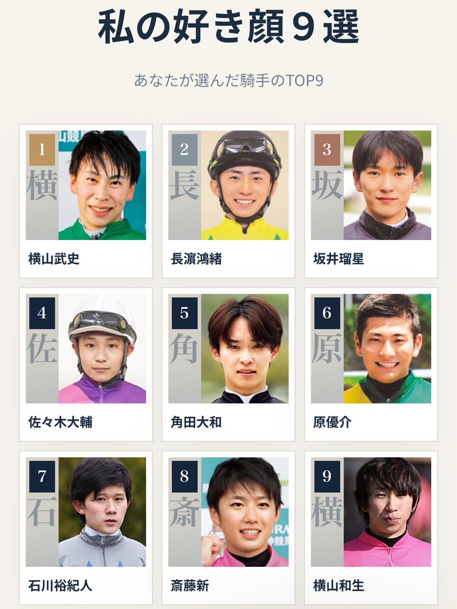 nemui_memi's tweet photo. 当たり前に武史くんが1番(*˙˘˙*)🫶🏻
究極の選択があり過ぎた https://t.co/gPFq5QApU9