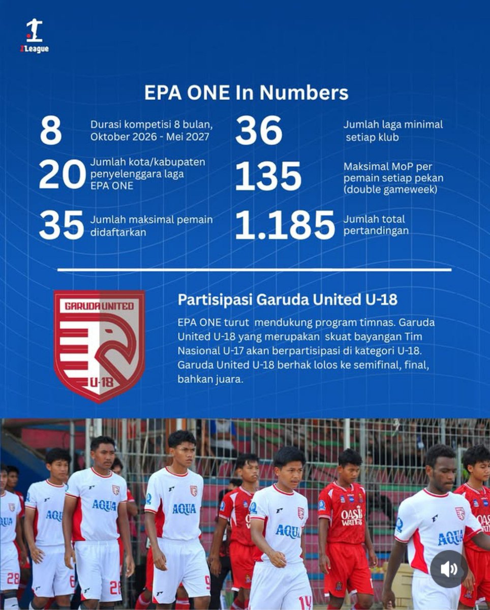 IndosFC's tweet photo. Daripada rungsing bahas laga kemaren malam 🇮🇩🇲🇾 (28/9), mending bahas ini

Per musim 2026/27 ini operator kompetisi Sepakbola Indonesia, I.League resmi memperkenalkan sistem baru kompetisi usia muda level domestik (Elite Pro Academy atau EPA).

Garis besarnya, jika sebelumnya kompetisi ini keikusertaan tim kontestan terkait dengan tim seniornya, pada musim ini EPA berdiri sendiri secara mandiri.

Perubahan lainnya bisa kalian simak sendiri dibawah ini poin-poinnya 👇

We are growth better and better 🙏🇮🇩

Sekadar mengingatkan, kalau mau nunggu hasil dari ini harus konsisten minimal 10 tahun dulu, gak bisa dalam waktu singkat seperti berharap dari hasil naturalisasi pemain keturunan~